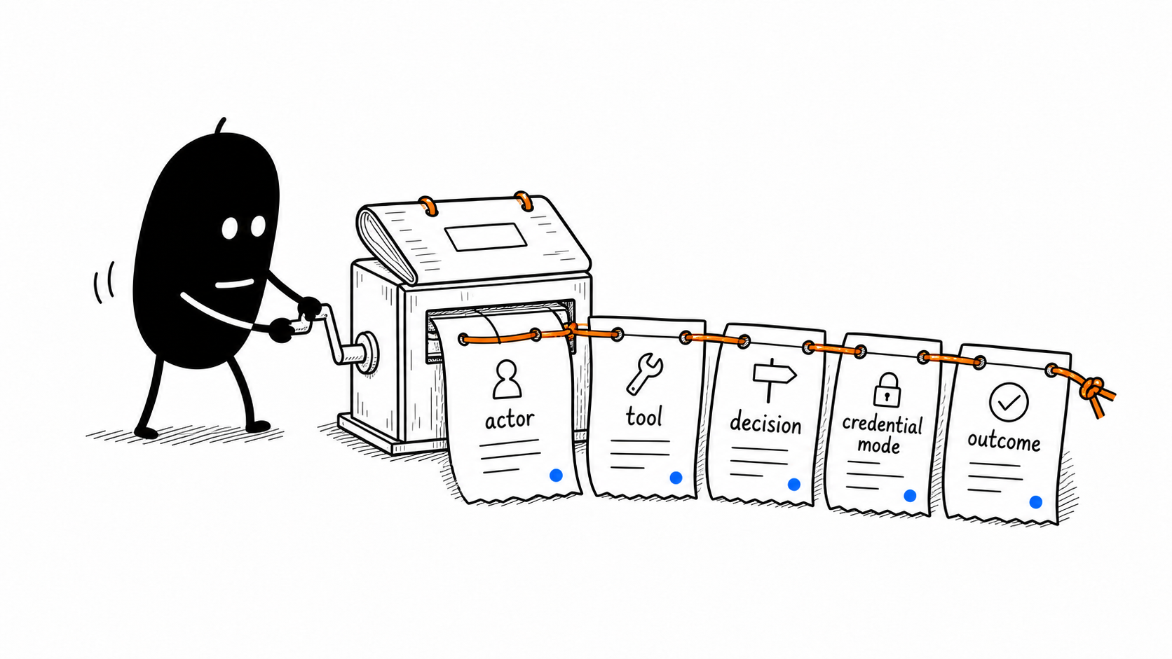 Audit Ledger Crank