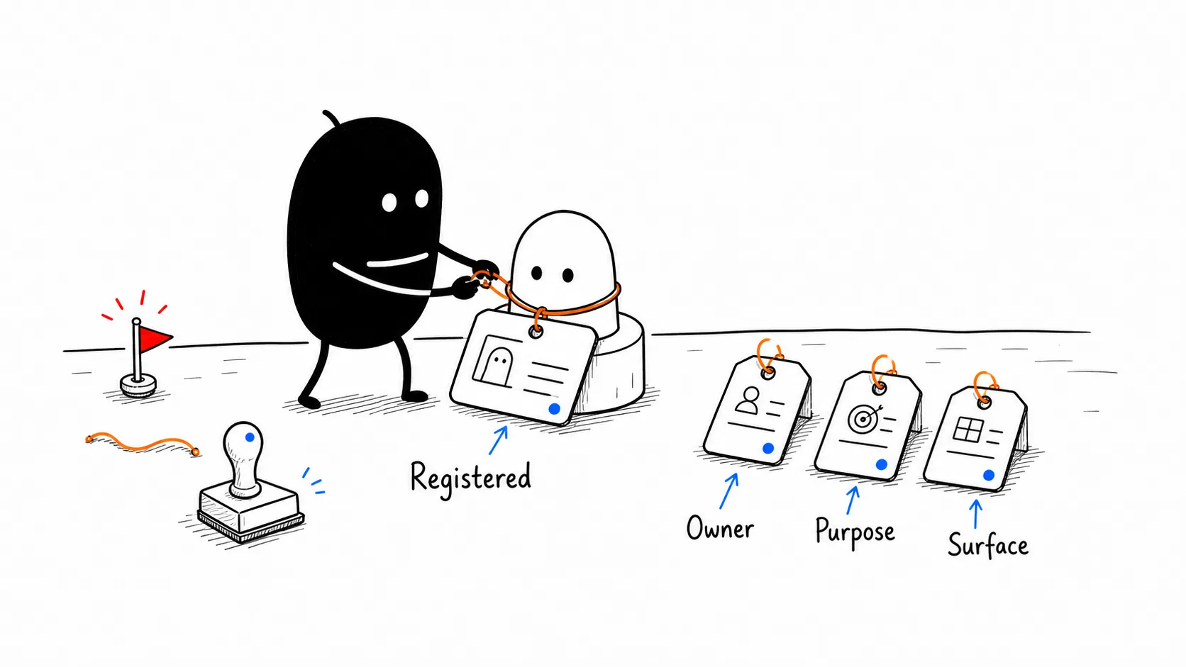 A Day in the Life of a Governed Agent illustration