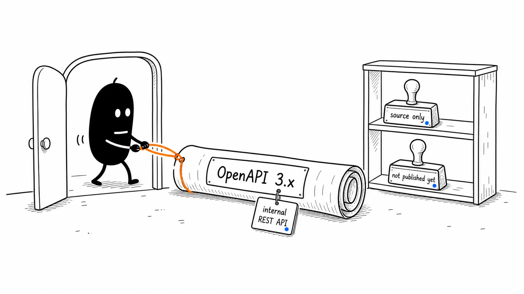 From REST API to Governed MCP Tool illustration