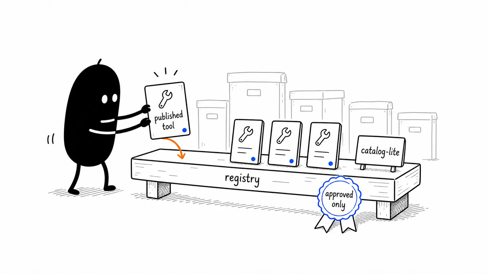 Published Tool On Registry Shelf
