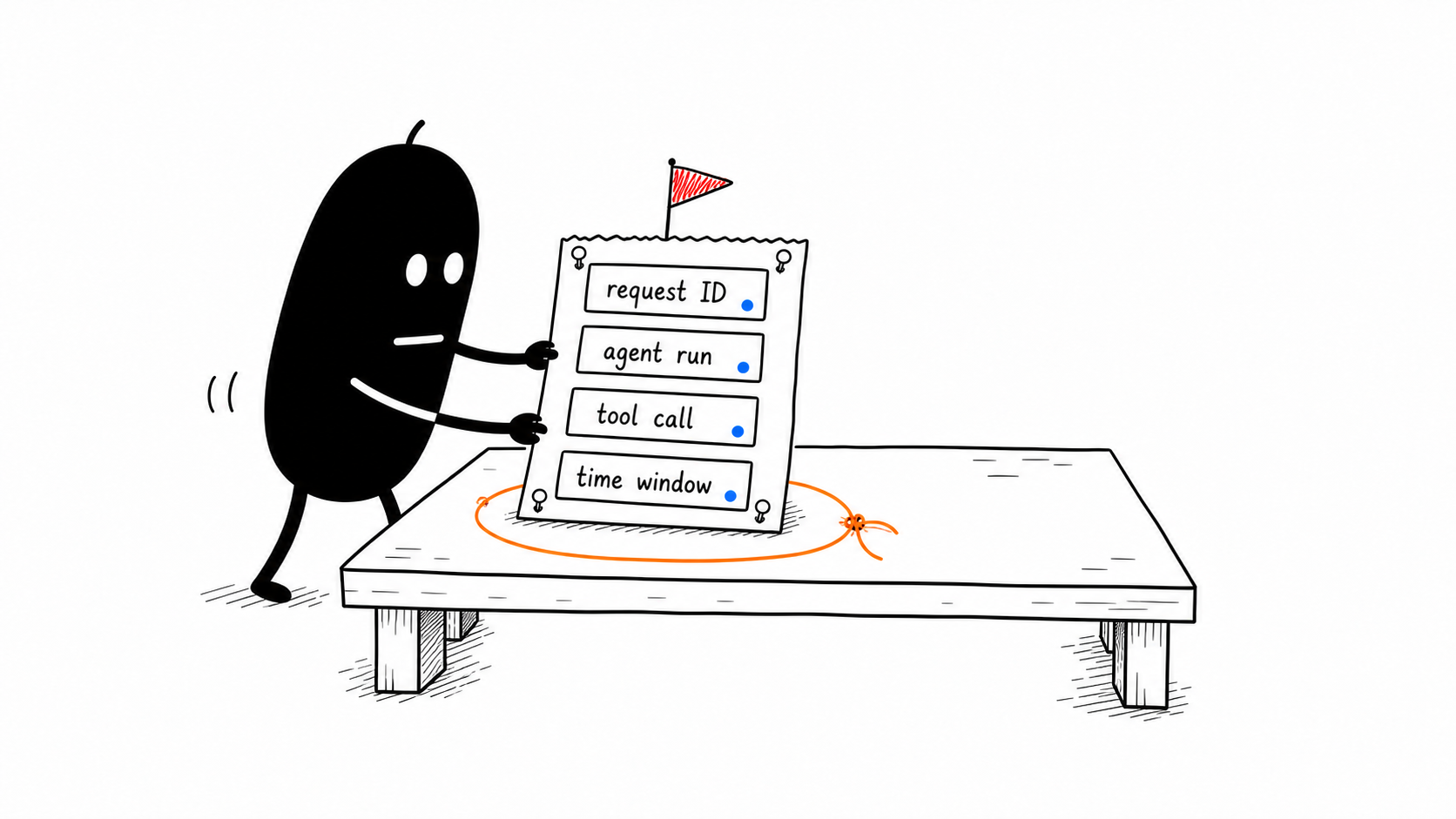 The Security Admin's Incident Drill illustration