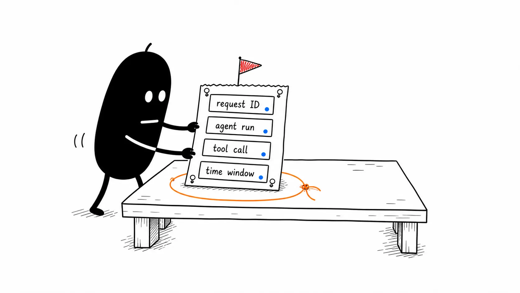 The Security Admin's Incident Drill illustration