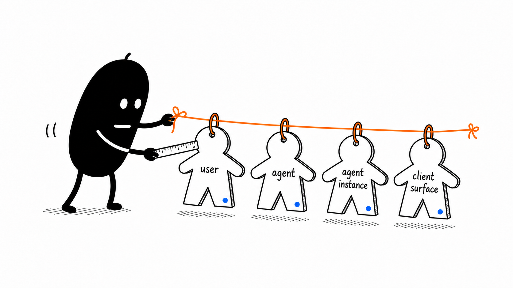 Rebuild The Actor Chain