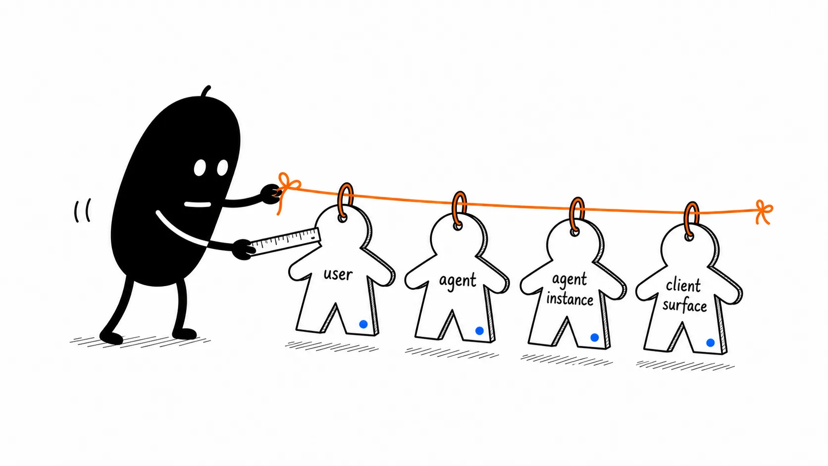 Rebuild The Actor Chain