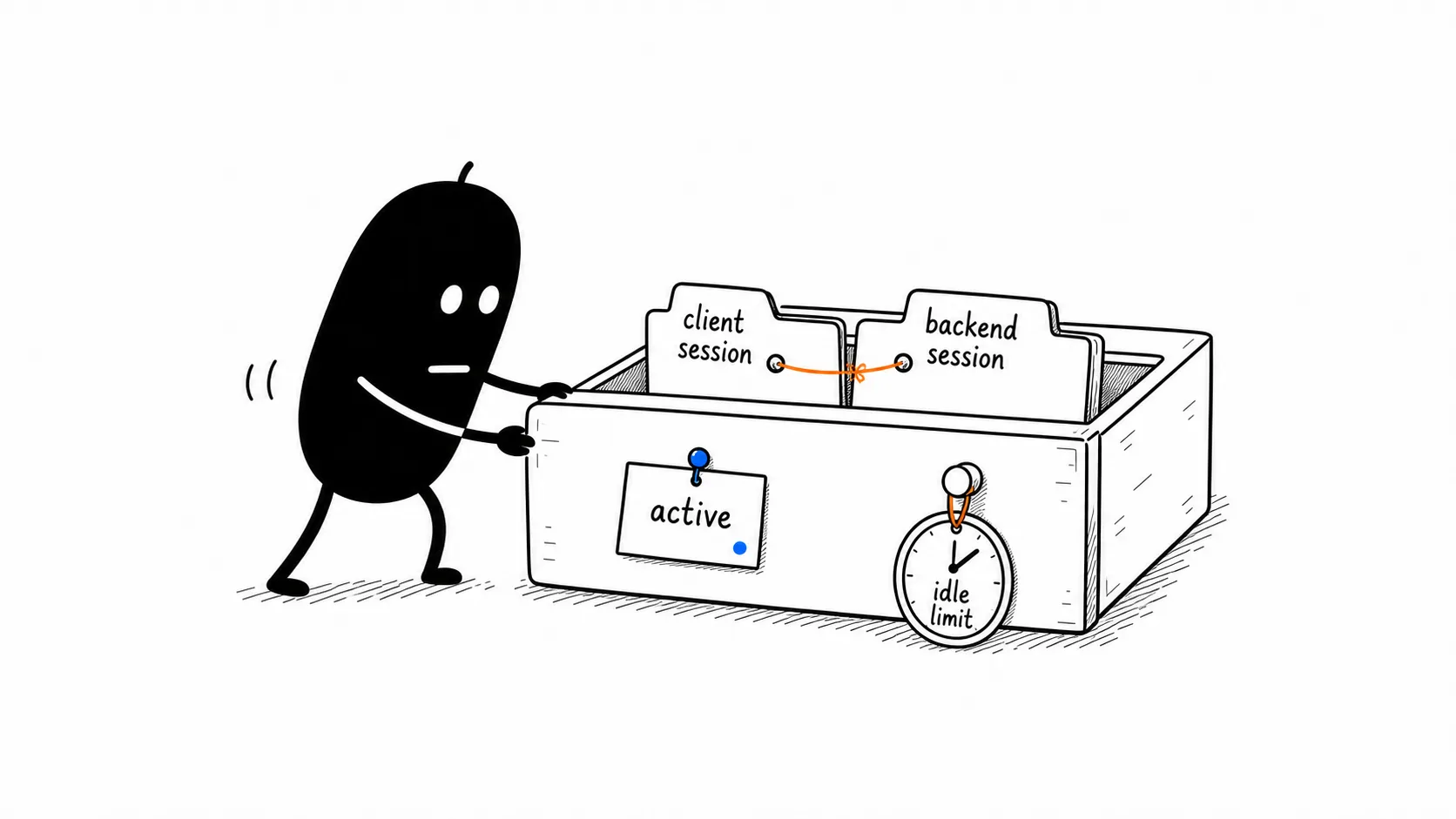 Inspect Session State